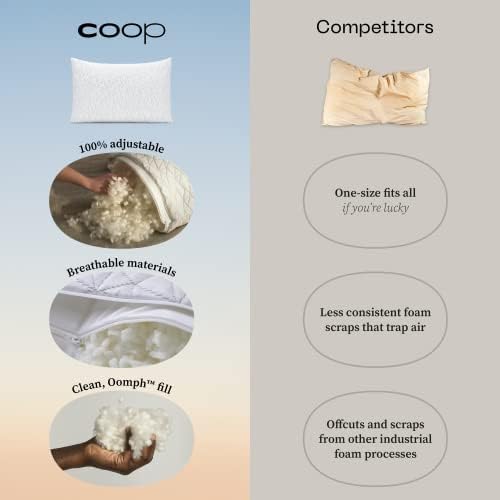Coop Home Goods Original Adjustable Pillow