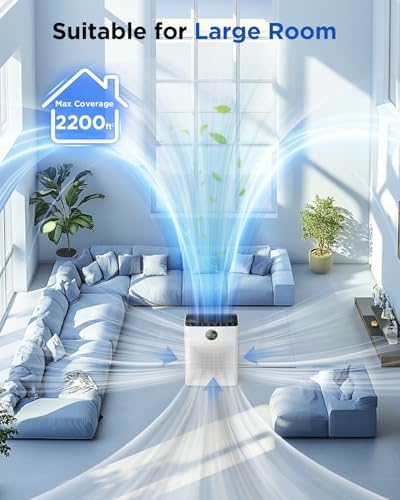 MOOKA PR1 HEPA Air Purifier for Large Room 2200 Sq Ft