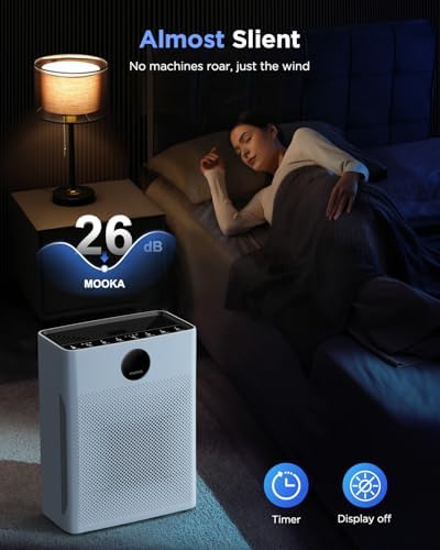 MOOKA PR1 HEPA Air Purifier for Large Room 2200 Sq Ft