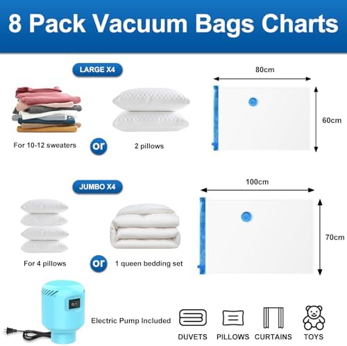 ZXA Vacuum Storage Bags with Electric Pump 8 Pack