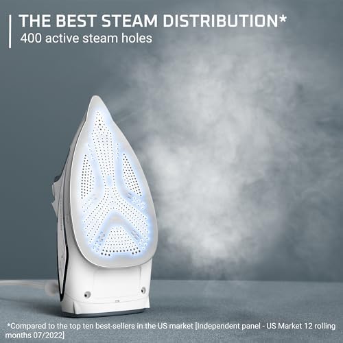 Rowenta Steam Iron with 400 Microsteam Holes and 1725 Watts
