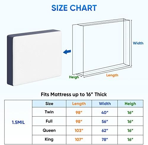 Ticonn 2pk Plastic Mattress Bag Waterproof Heavy Duty