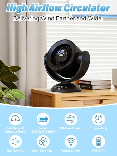 SECHKISS Desk Fan with 100 Speeds and Auto Oscillation Black