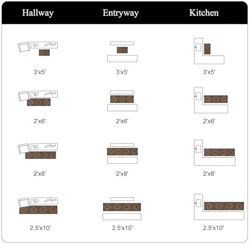 Livebox Easy Jute Runner Rug 2x6 Black Checkered