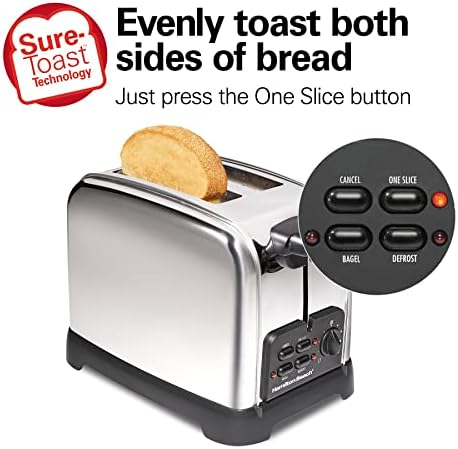 Hamilton Beach Retro Toaster with Can Opener