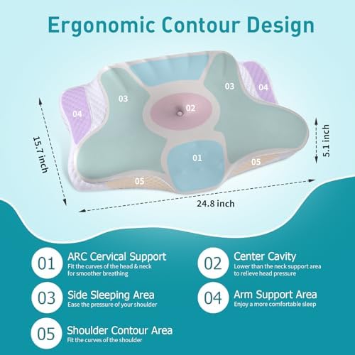 Ylekto Cervical Neck Pillow for Pain Relief