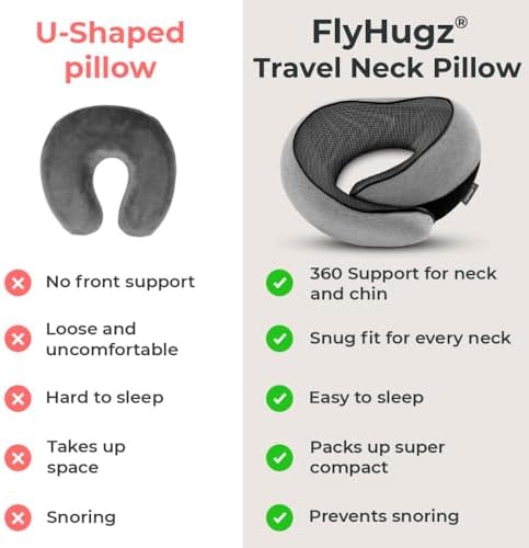 FlyHugz Neck Travel Pillow for Comfort