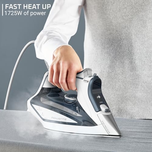 Rowenta Steam Iron with 400 Microsteam Holes and 1725 Watts