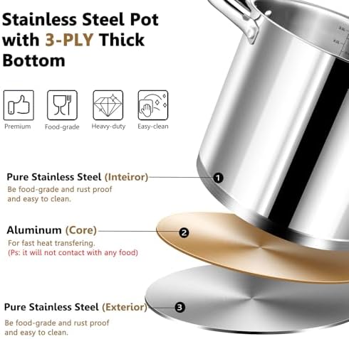 PP CHEF 10 Quart Extra Large Stockpot with Glass Lid