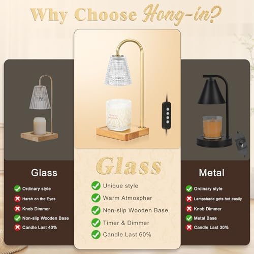 Hong-in Candle Warmer Lamp with Timer Dimmer