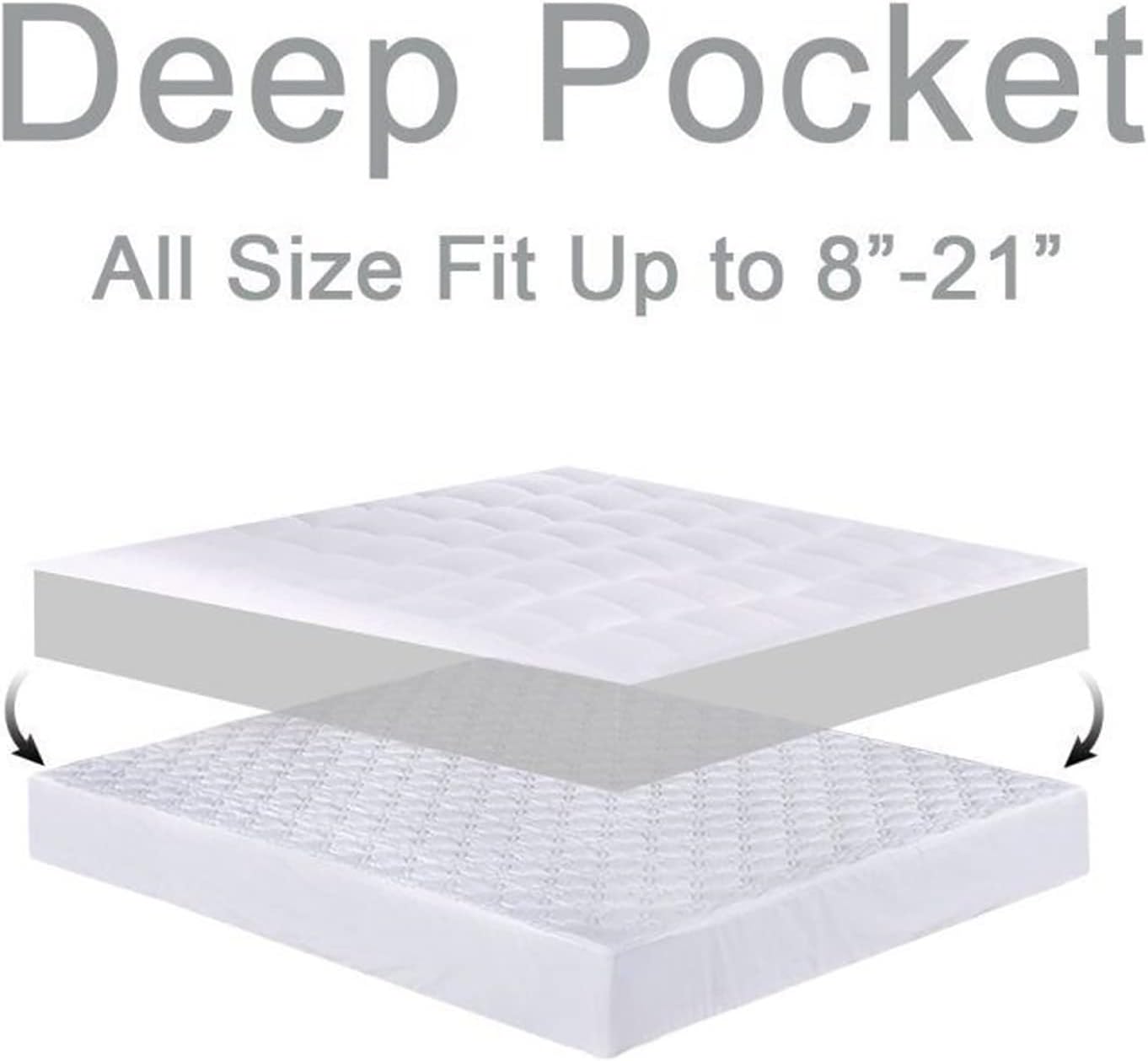 CHOPINMOON Queen Mattress Topper for Back Pain