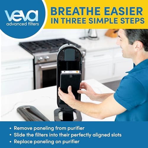 VEVA 8000 Elite Air Purifier Filter Replacement