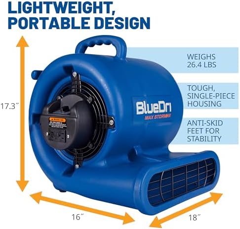 BlueDri Max Storm 35 Floor Fan 3 Speeds 2900 CFM