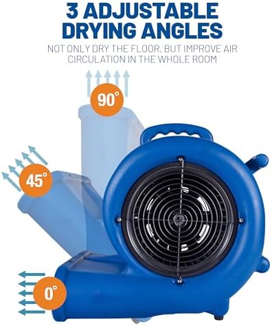 BlueDri Max Storm 35 Floor Fan 3 Speeds 2900 CFM