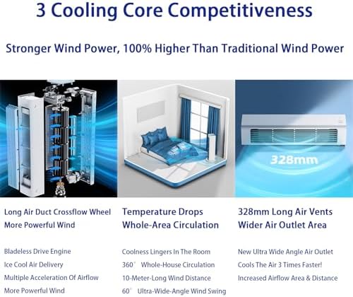 Breeza AC - Instant Cooling Ultra-Quiet Air Fan