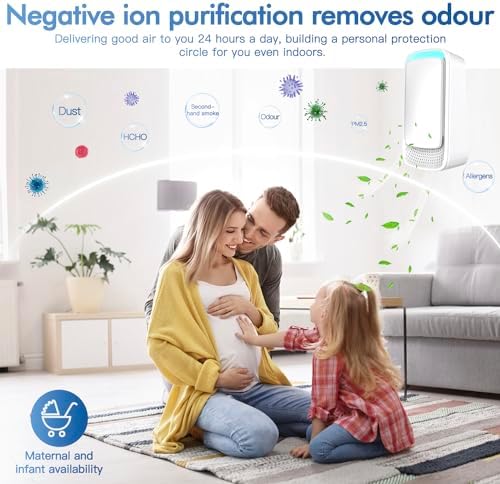 AUKUU Plug In Air Ionizers 4 Pack Negative Ion Purifier