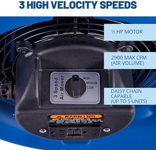 BlueDri Max Storm 35 Floor Fan 3 Speeds 2900 CFM