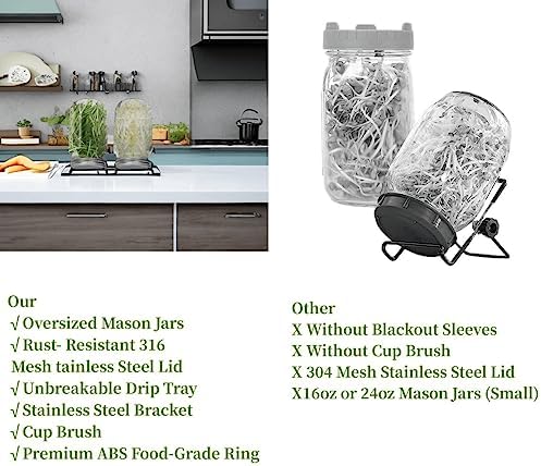 Lulonpon 2pcs Sprouts Growing Jar Kit with Lids and Tray