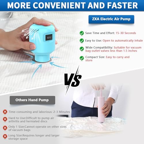 ZXA Vacuum Storage Bags with Electric Pump 8 Pack