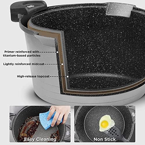5 Quart Pasta Pot with Strainer Lid and Tempered Glass Lid