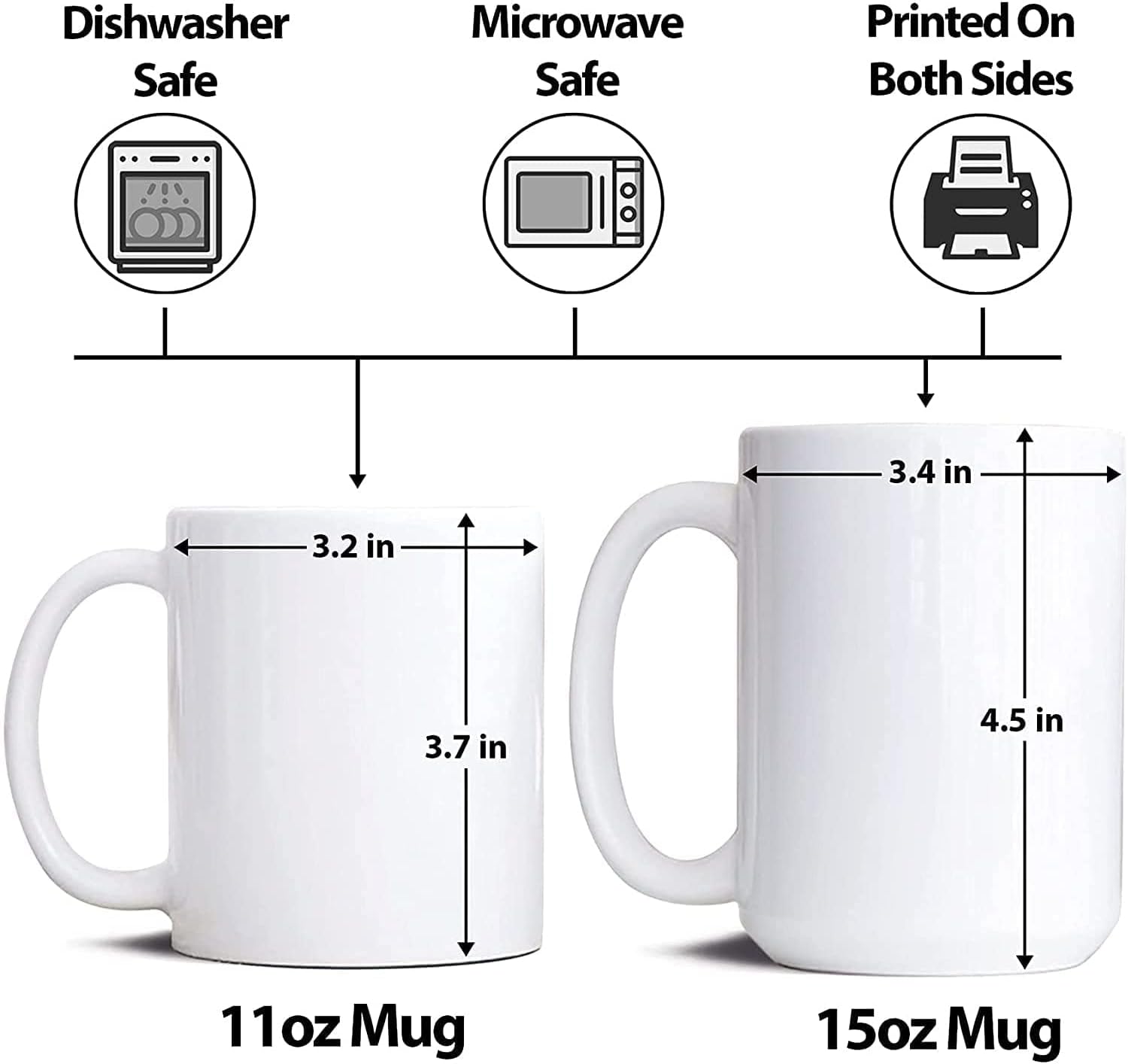 Personalized Best Officiant Ever Coffee Mug - Custom Wedding Gift