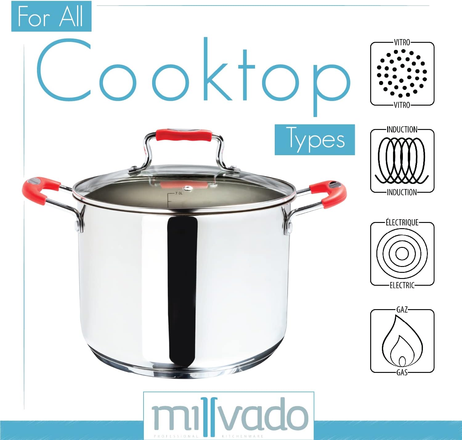 Millvado 11 Quart Stainless Steel Stock Pot with Glass Lid and Handle Safety