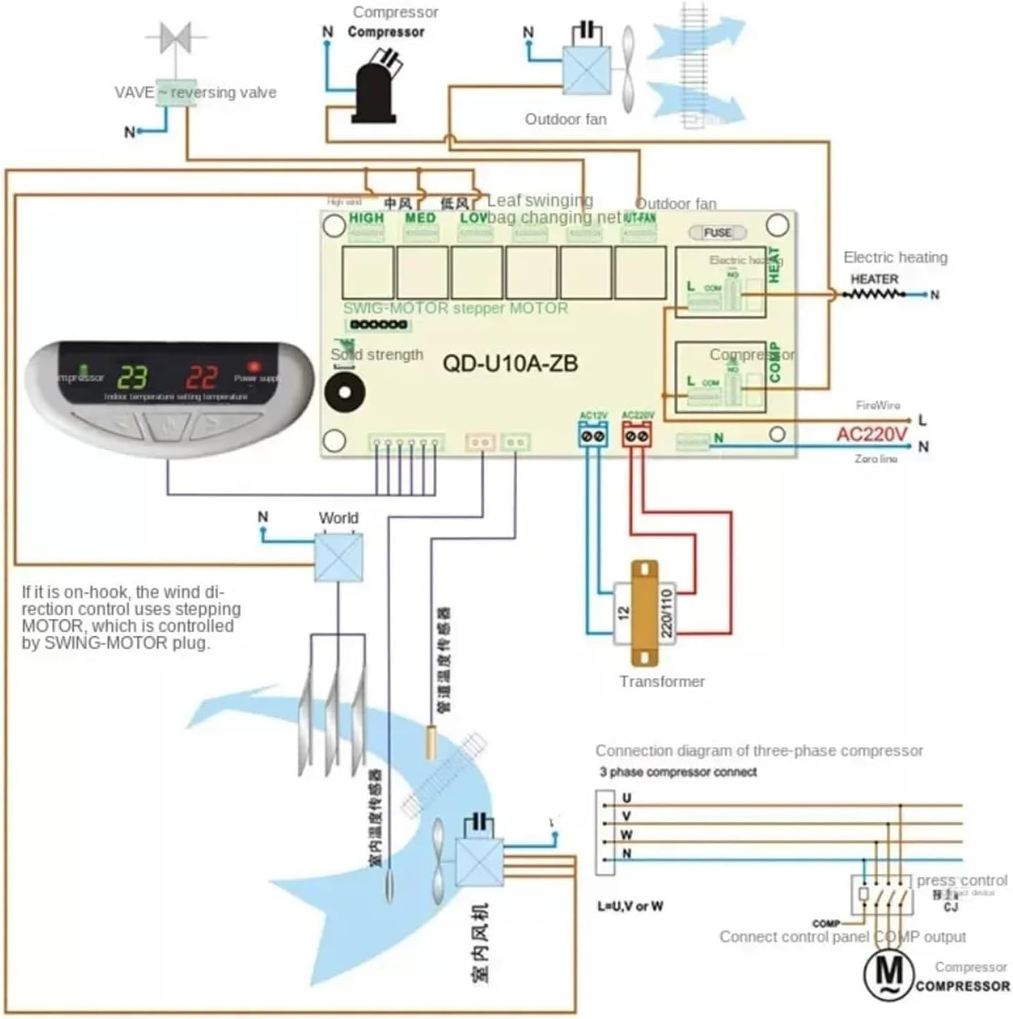 Universal Control Board QD-U10A For Cabinet Air Conditioner