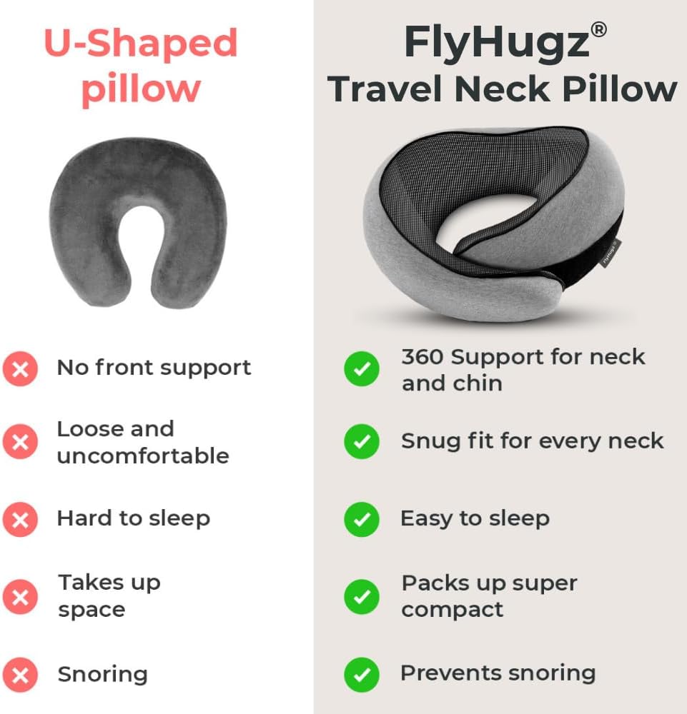 FlyHugz Neck Travel Pillow for Comfort