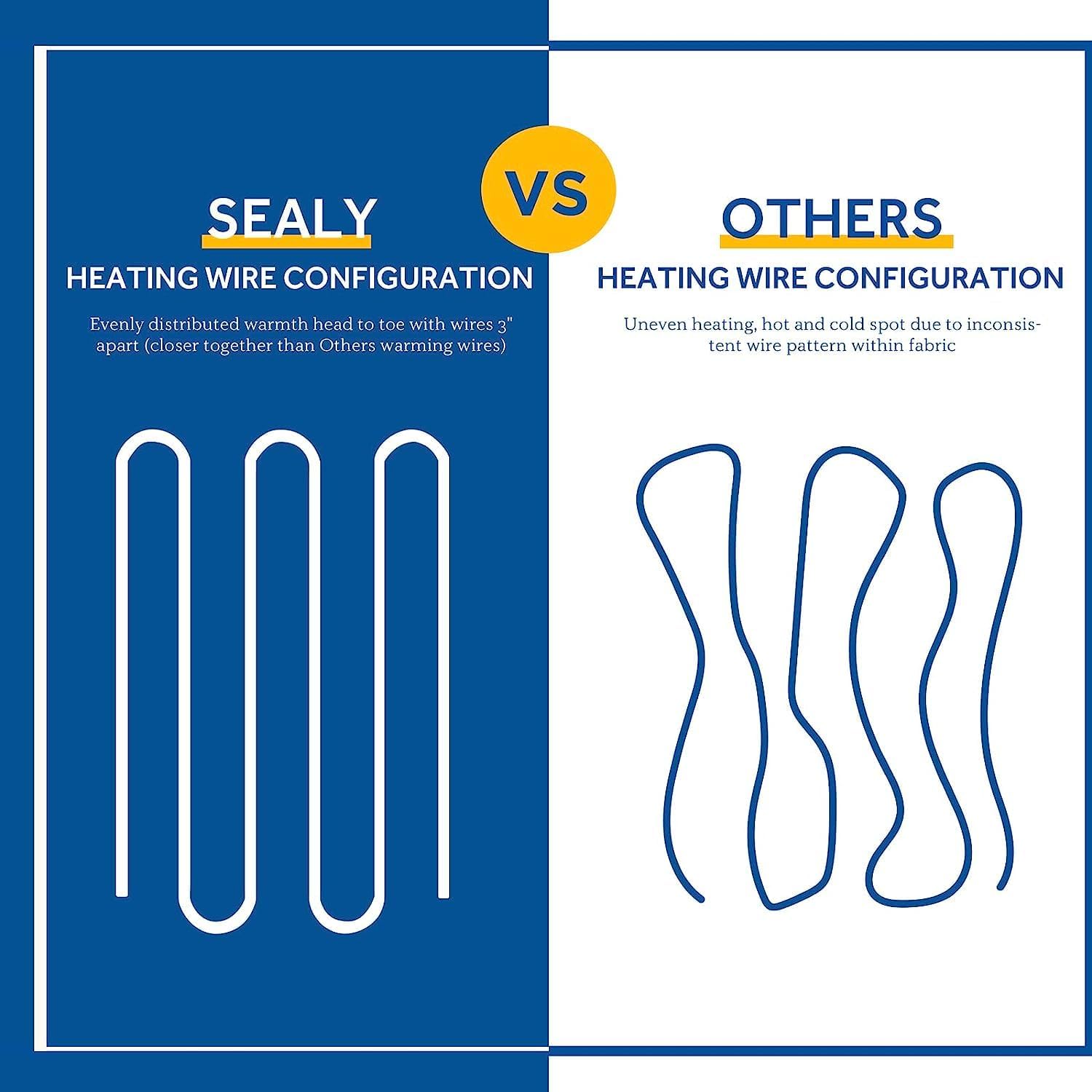 Sealy Heated Mattress Pad Full Size with 10 Settings