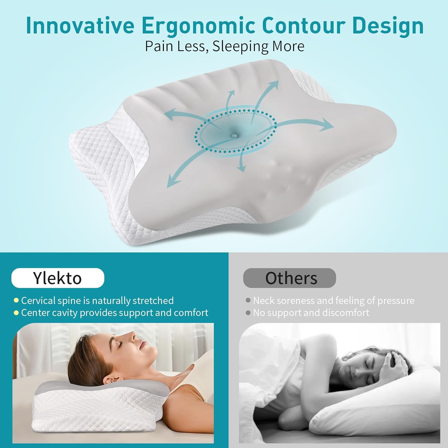 Ylekto Cervical Neck Pillow for Pain Relief