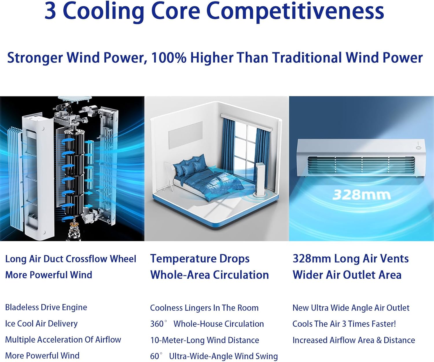 Breeza AC - Instant Cooling Ultra-Quiet Air Fan