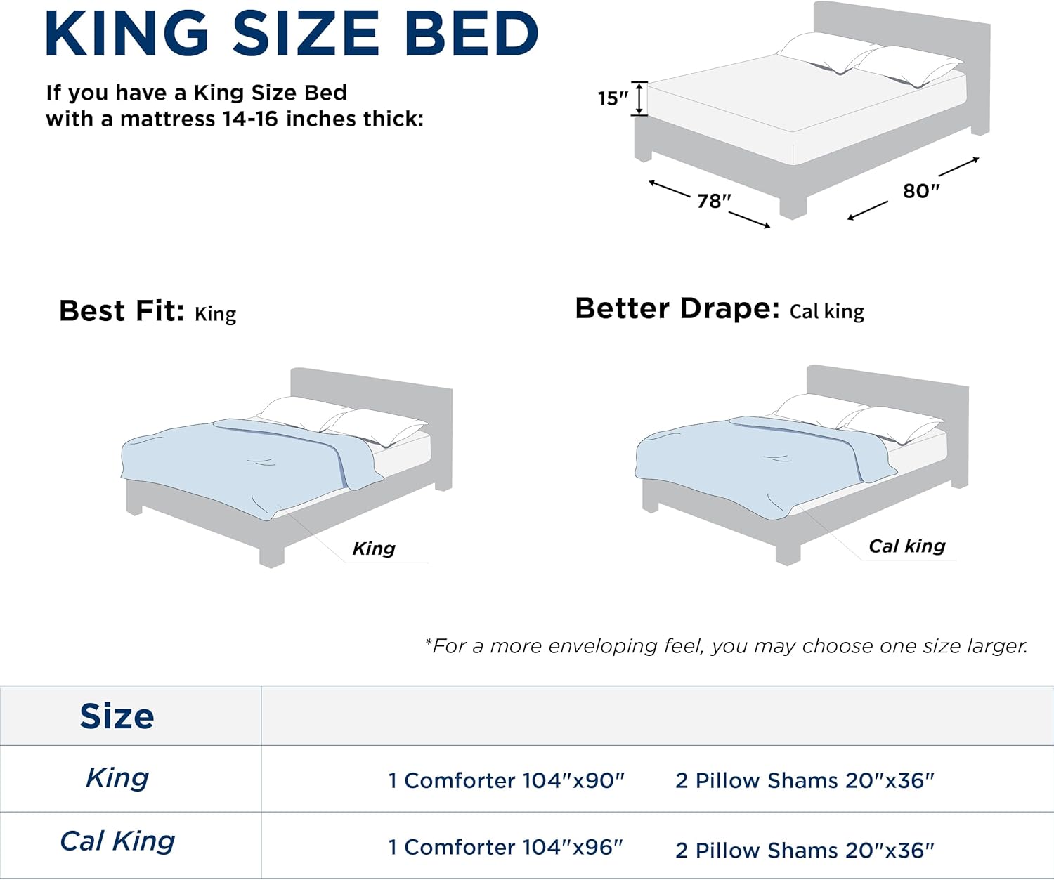 Bedsure King Size Comforter Set - Beige Soft 3 Pieces