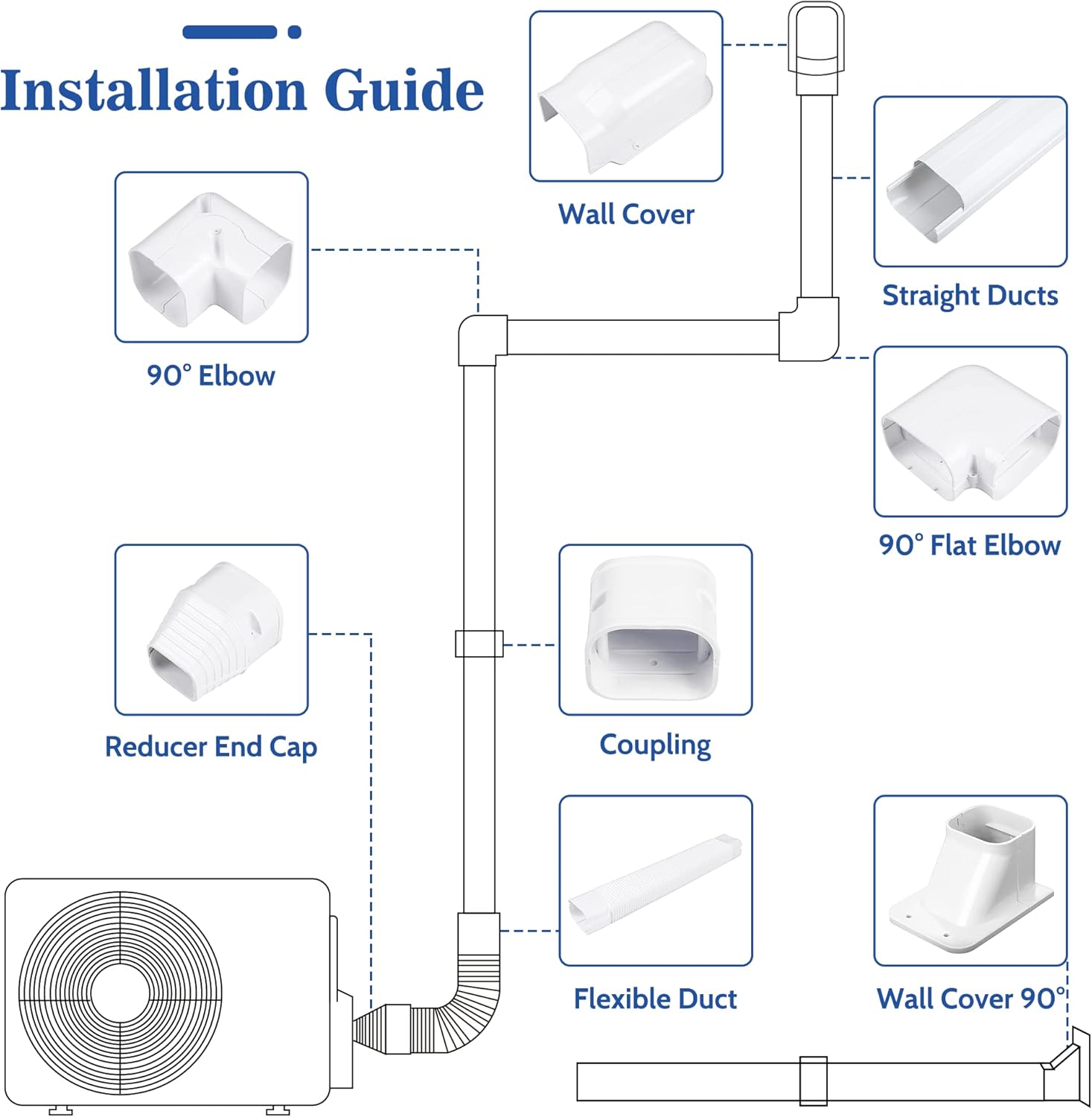 LyPrem 42 Ft Mini Split Line Cover Kit White