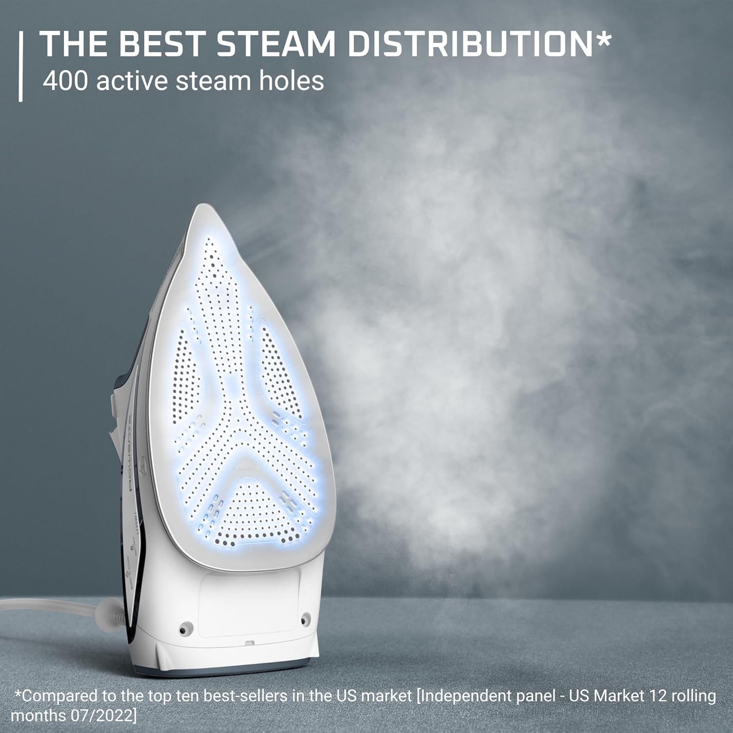 Rowenta Steam Iron with 400 Microsteam Holes and 1725 Watts