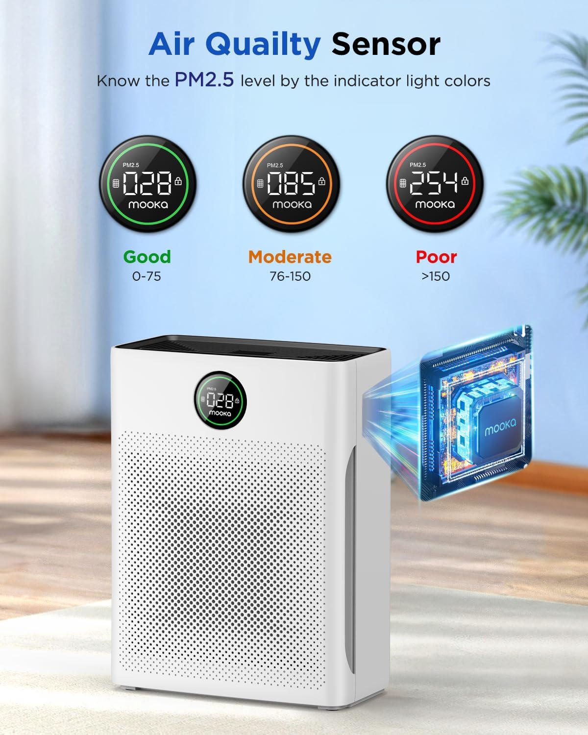 MOOKA PR1 HEPA Air Purifier for Large Room 2200 Sq Ft