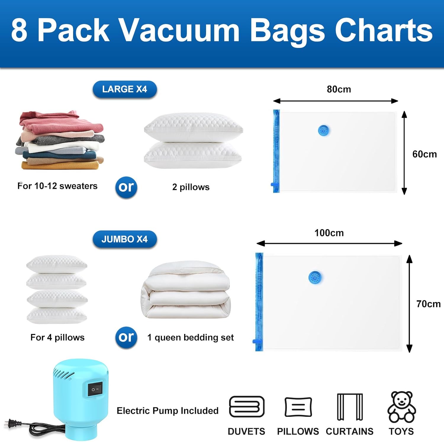 ZXA Vacuum Storage Bags with Electric Pump 8 Pack
