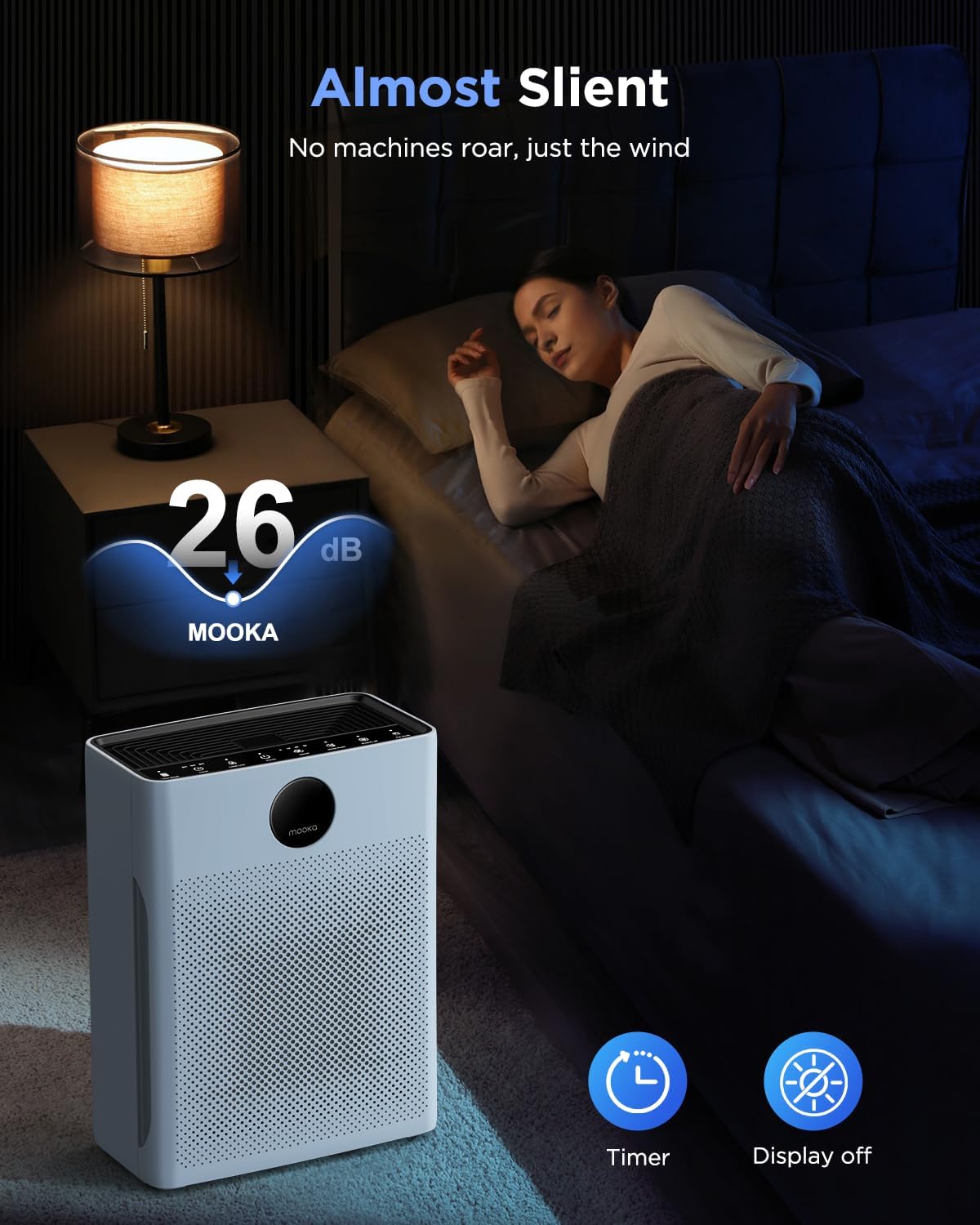 MOOKA PR1 HEPA Air Purifier for Large Room 2200 Sq Ft