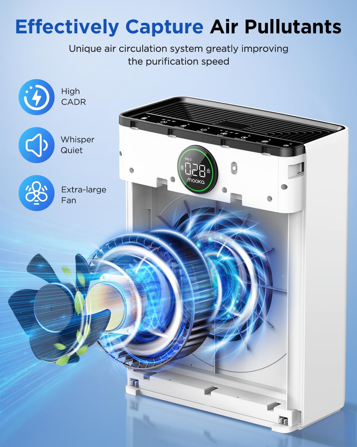 MOOKA PR1 HEPA Air Purifier for Large Room 2200 Sq Ft