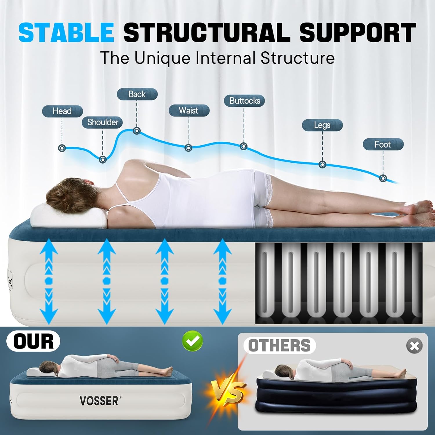 VOSSER Twin Air Mattress with Built in Pump