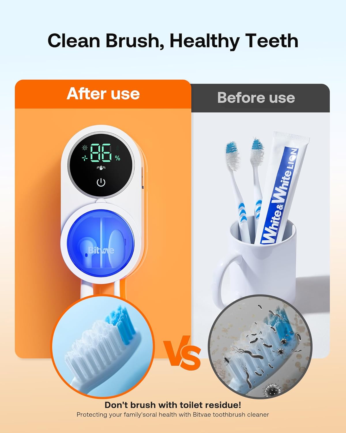 Bitvae Toothbrush Cleaner With LED Display Wall Mount Holder