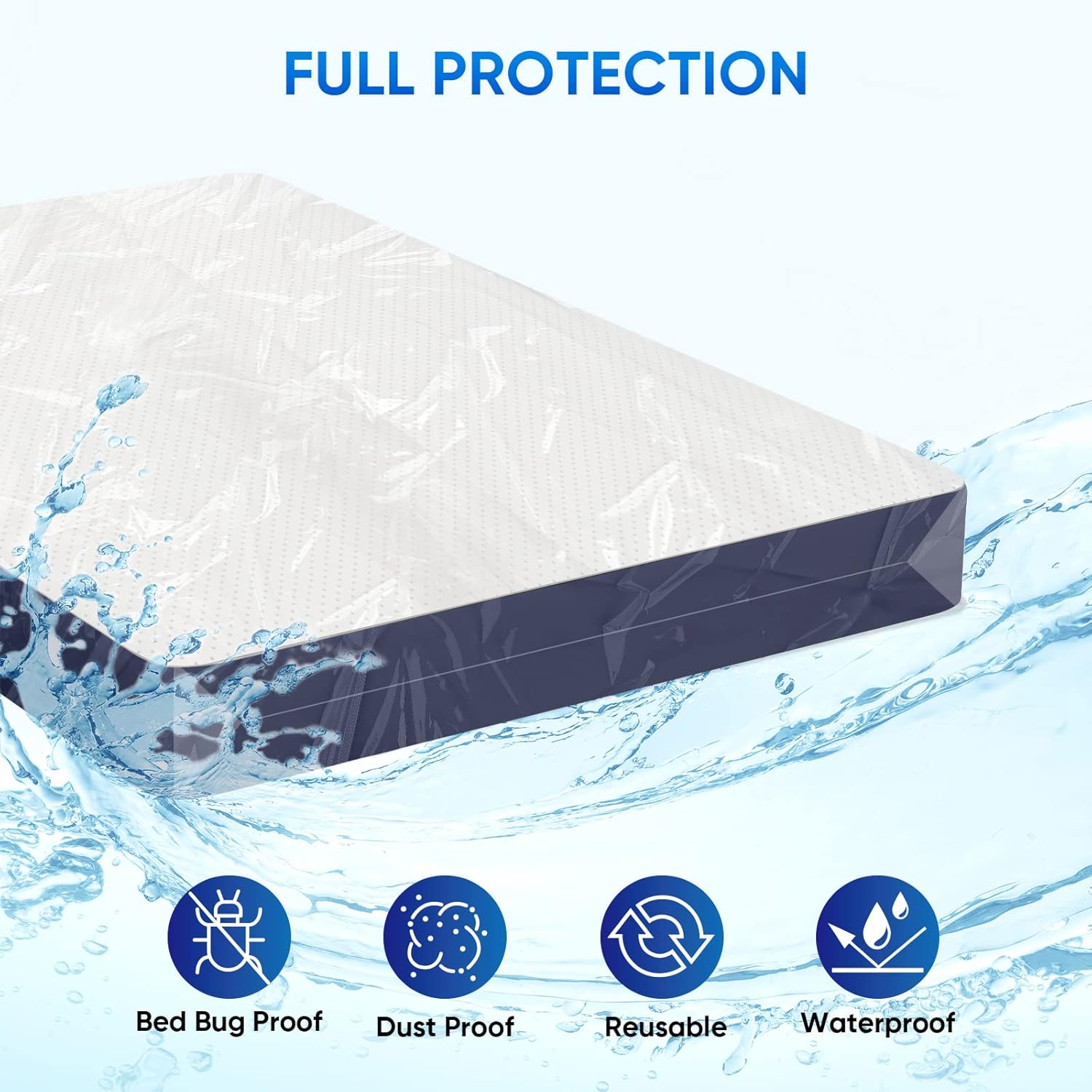 Ticonn 2pk Plastic Mattress Bag Waterproof Heavy Duty