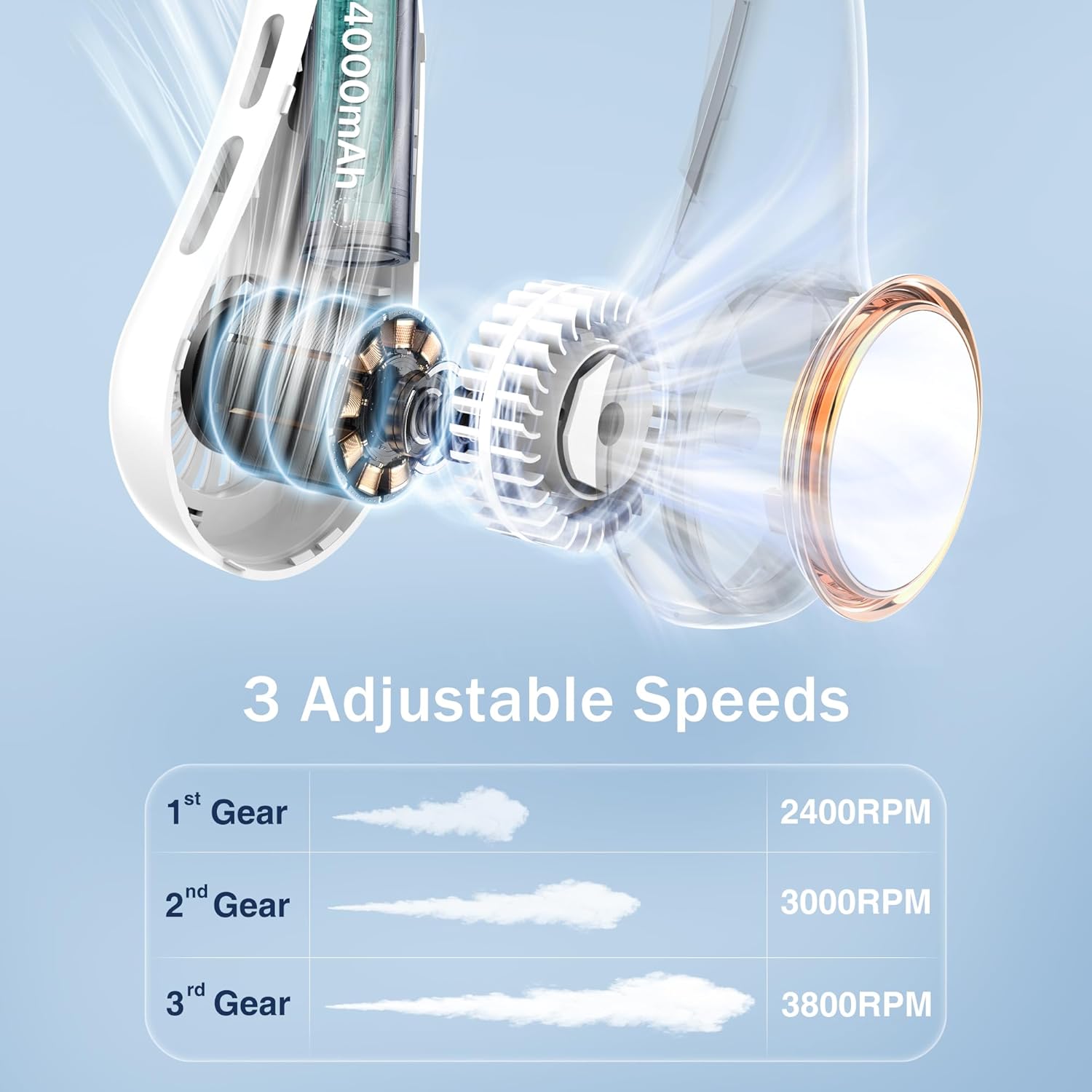GULAKI Portable Neck Fan with 3 Speeds and 64 Cool Lights