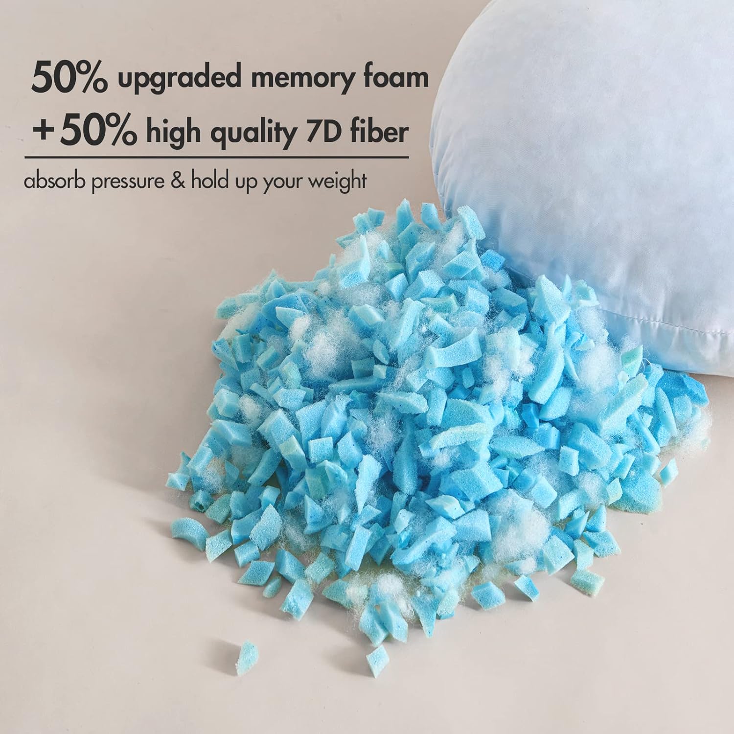 MIULEE 20 Inch Memory Foam Pillow Insert