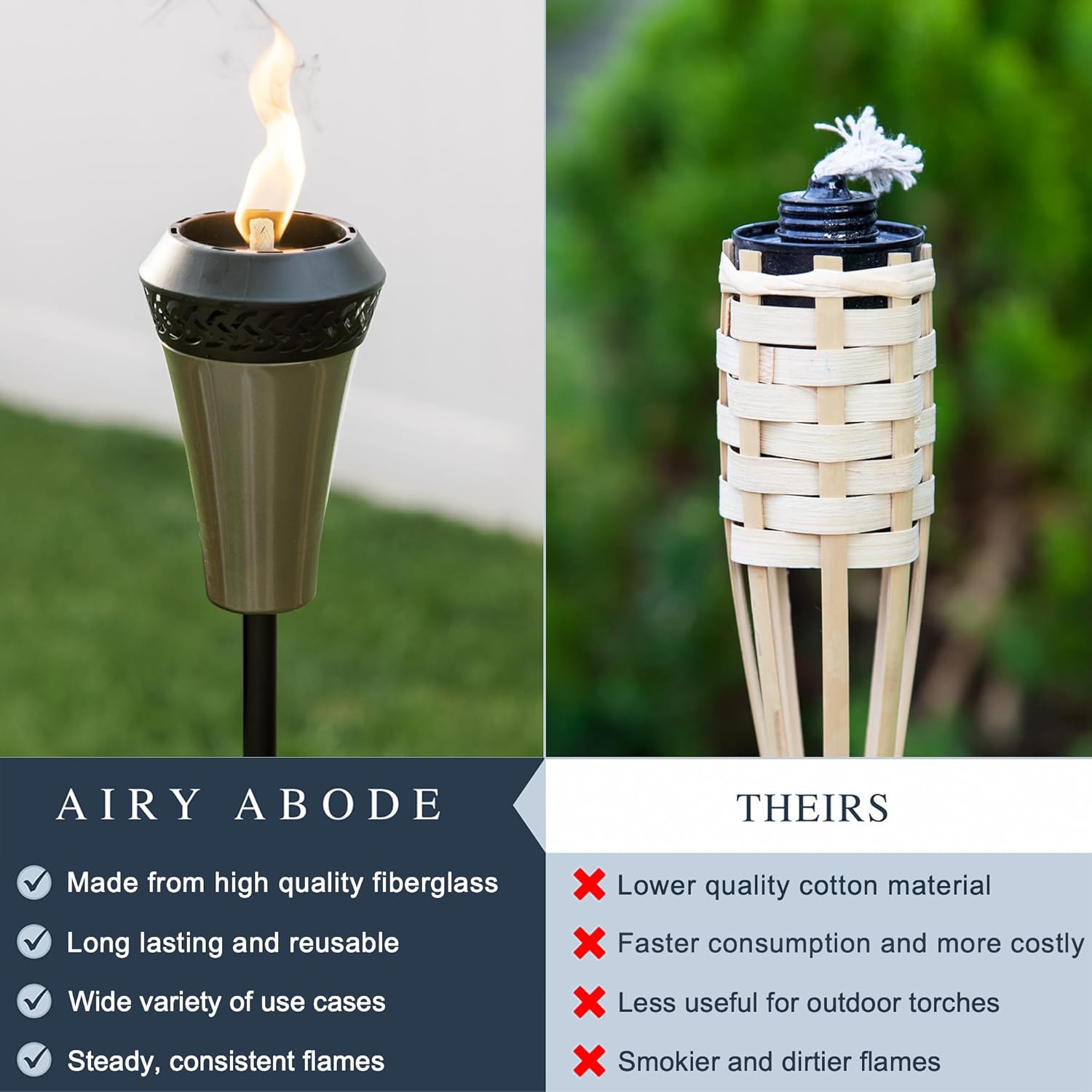 Replacement Lantern Wicks for Tiki Torches - Set of 32 1