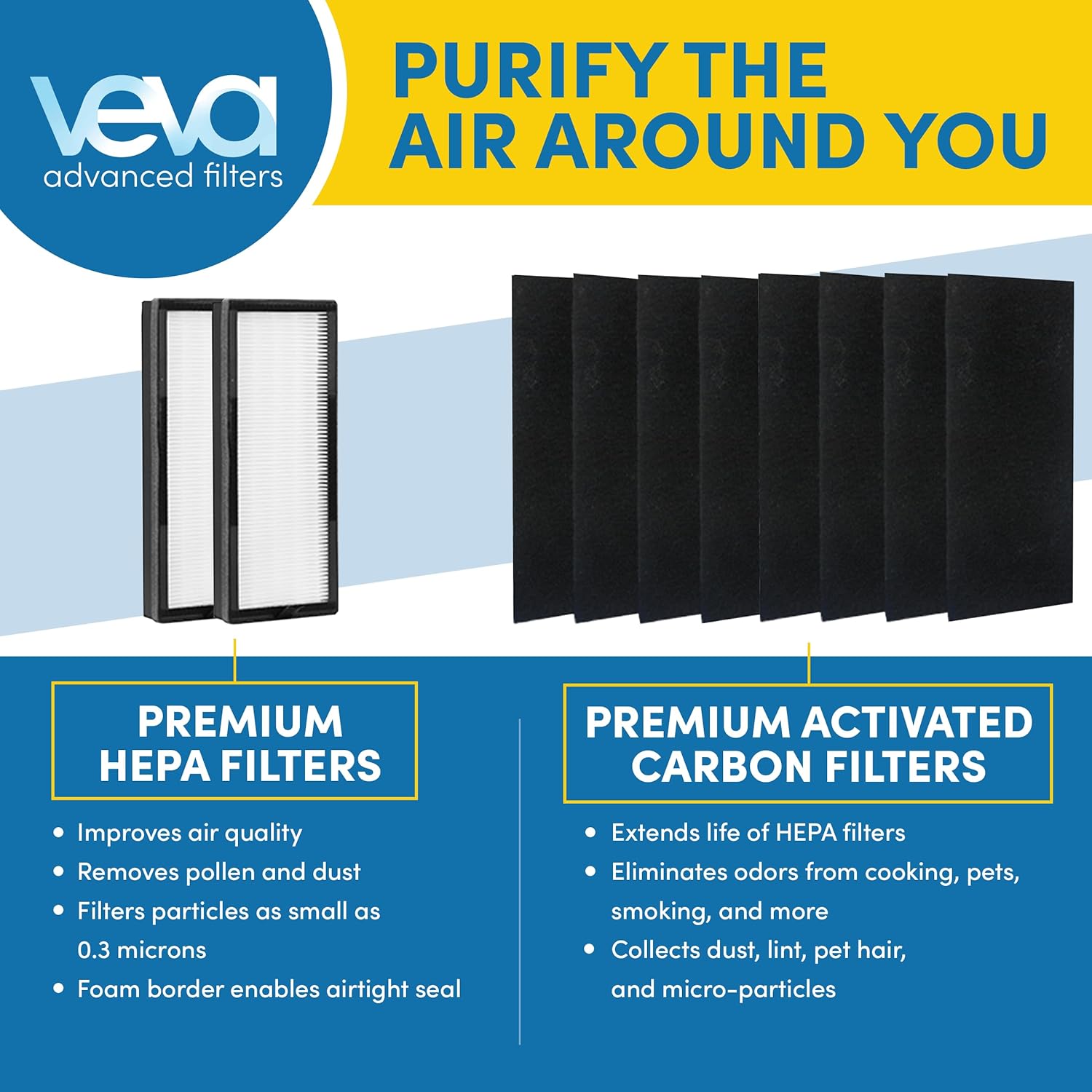 VEVA 8000 Elite Air Purifier Filter Replacement