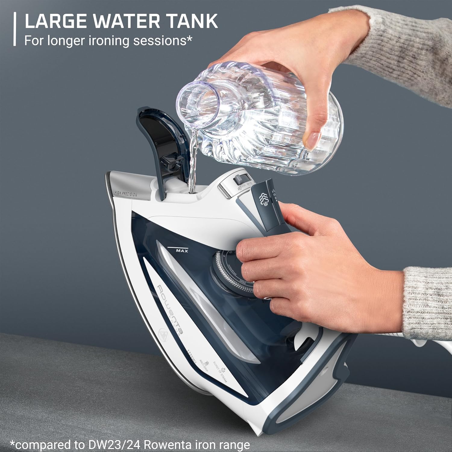 Rowenta Steam Iron with 400 Microsteam Holes and 1725 Watts