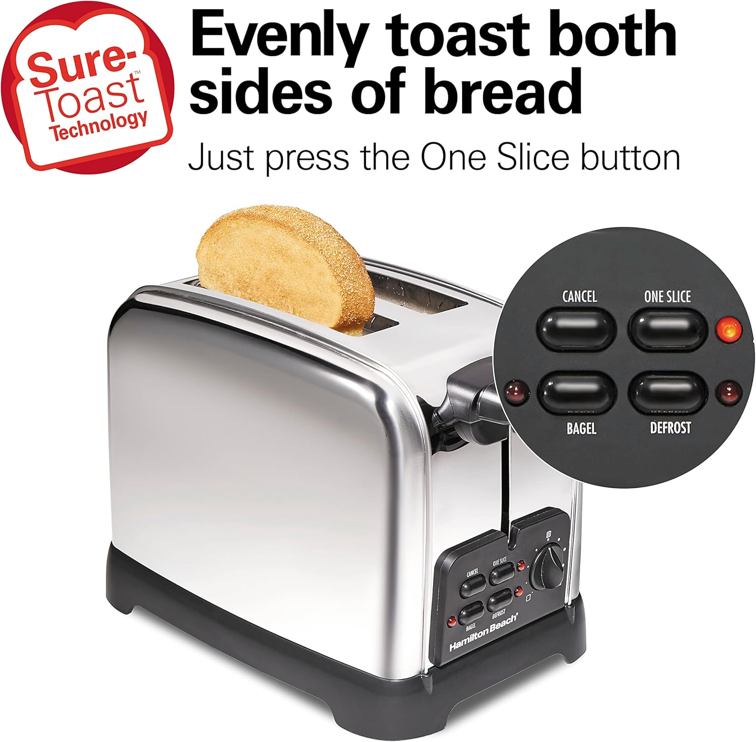 Hamilton Beach Retro Toaster with Can Opener