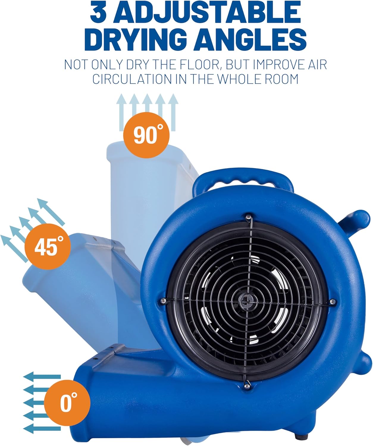 BlueDri Max Storm 35 Floor Fan 3 Speeds 2900 CFM