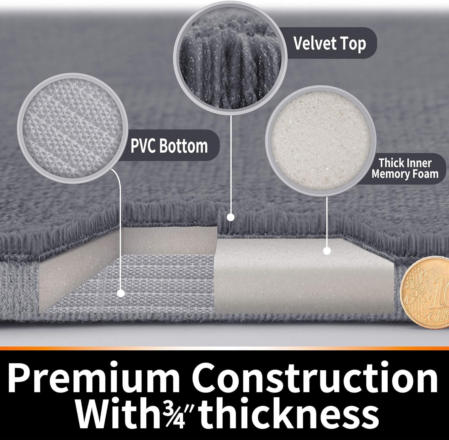 Yimobra Memory Foam Bath Mat Rug 24x17 Inches Grey