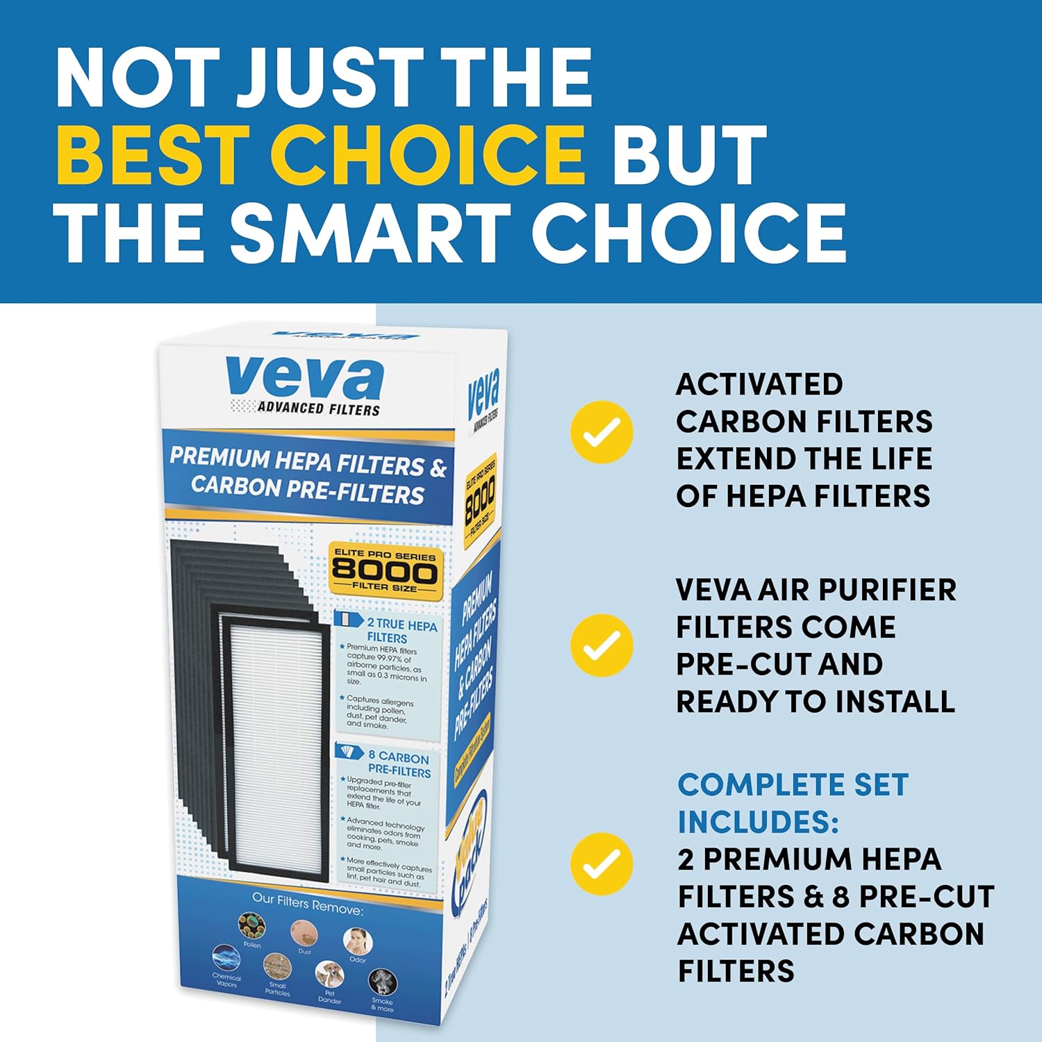 VEVA 8000 Elite Air Purifier Filter Replacement